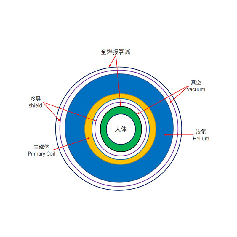 Pryskyřice proti vylévání za studena